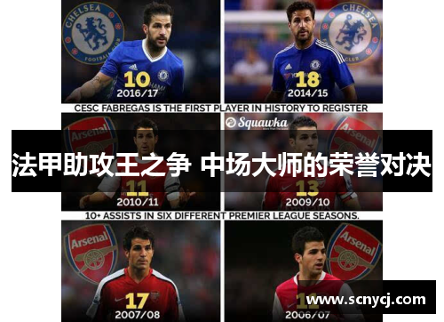 法甲助攻王之争 中场大师的荣誉对决