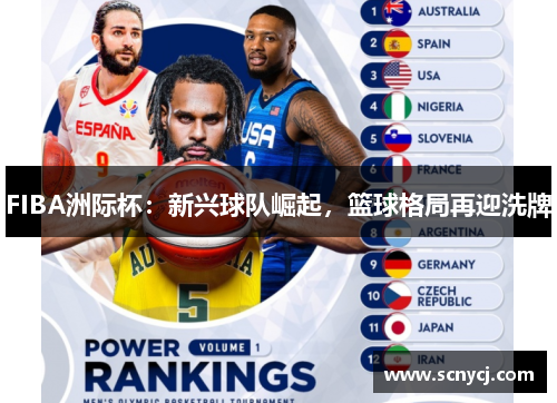 FIBA洲际杯：新兴球队崛起，篮球格局再迎洗牌