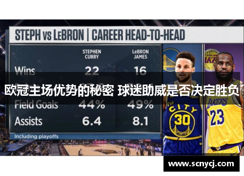 欧冠主场优势的秘密 球迷助威是否决定胜负 欧冠主场优势的秘密 球迷助威是否决定胜负
